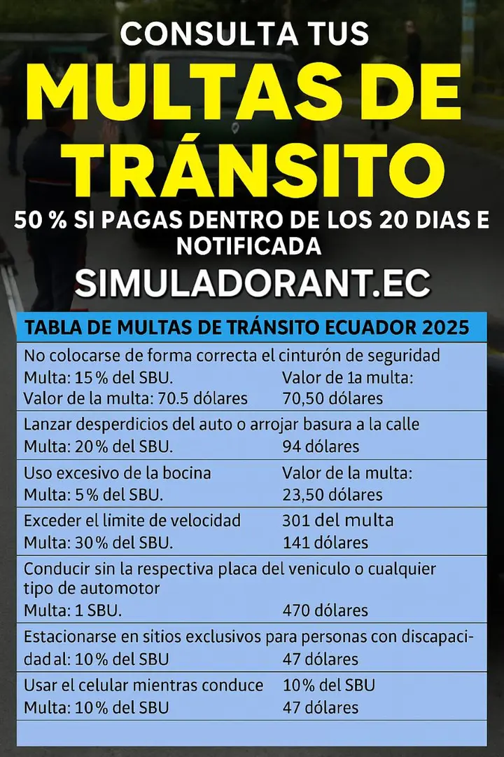 Imagen de Tabla Multas de Tránsito Ecuador 2025: Valores Actualizados por Infracciones de Tránsito